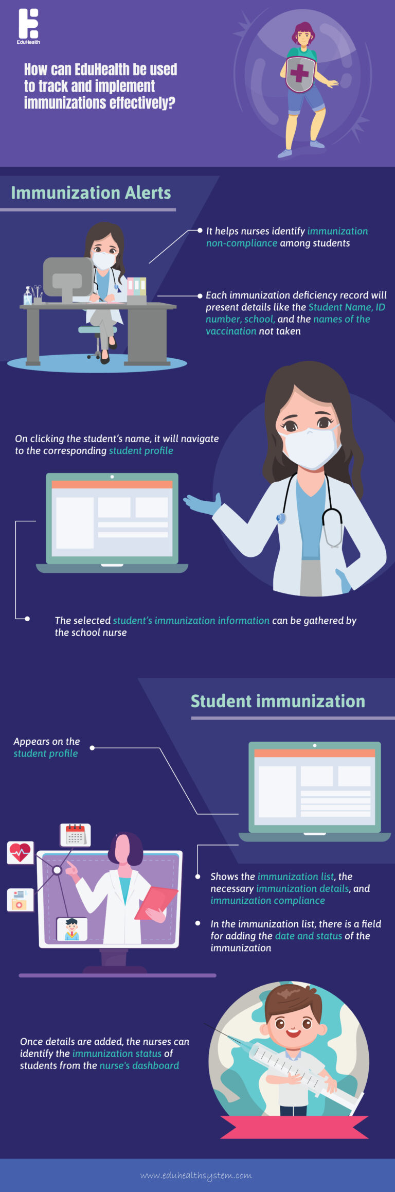 Tips To Improve Your Student Immunization Tracking Process