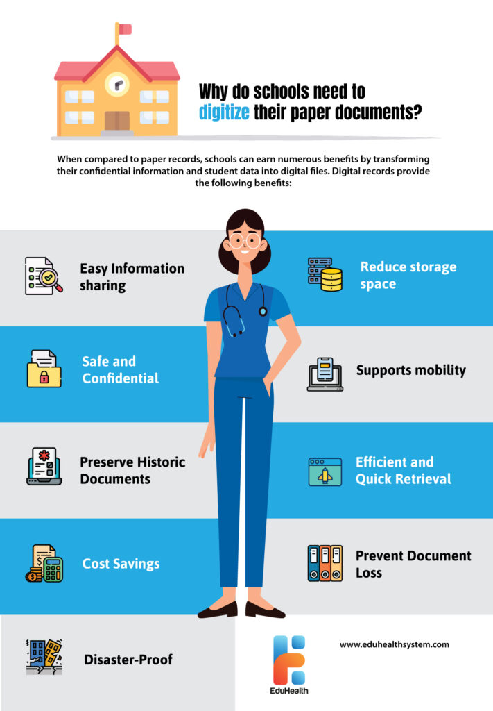 The Advantages of Digitizing School Health Records