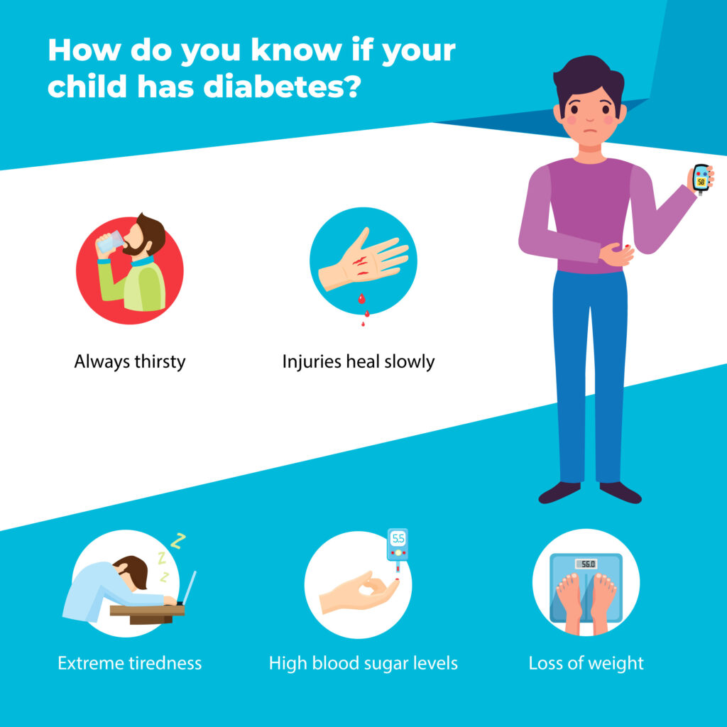 How can a School Nurse support your diabetic child